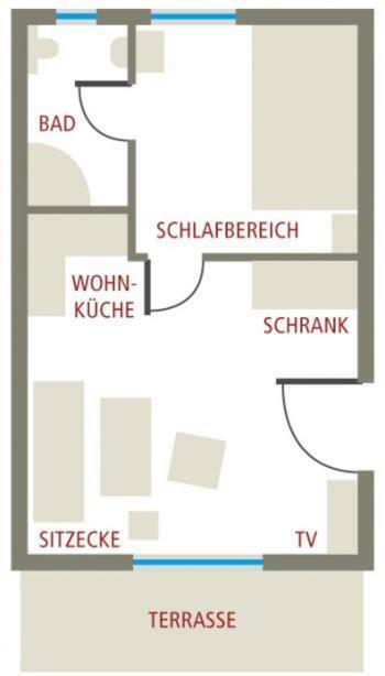 Kuestenferienhaus *